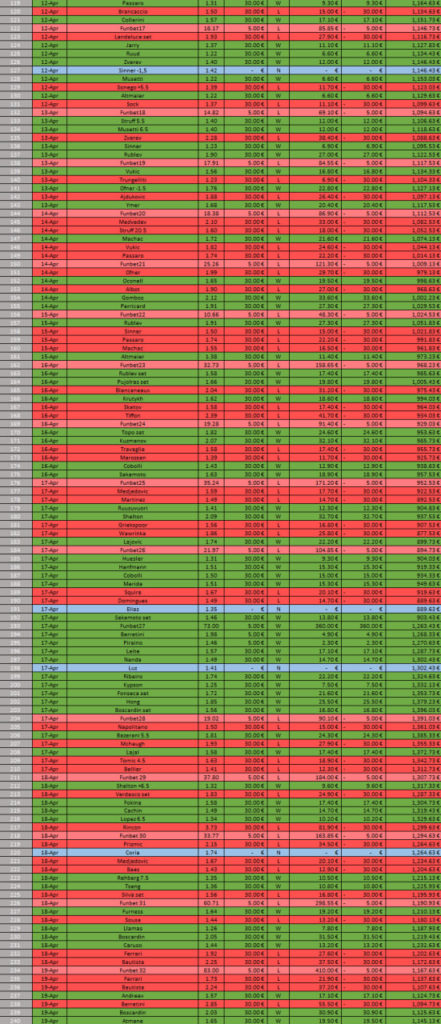 historial funbets abril 23 1