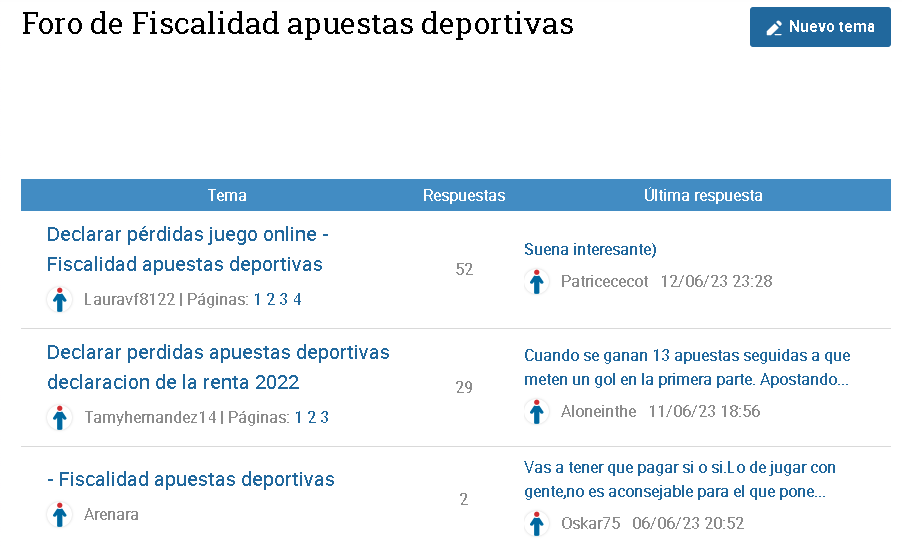 ForoRankia Fiscallidad Apuestas Deportivas