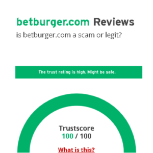 Betburger-ScamAdviser