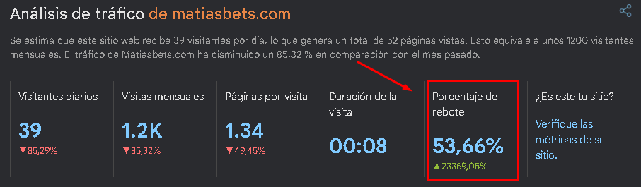 matias-bets-telegram-web-datos